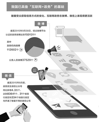 數(shù)字賦能，智聯(lián)未來(lái) 互聯(lián)網(wǎng)信息服務(wù)如何驅(qū)動(dòng)公共服務(wù)創(chuàng)新